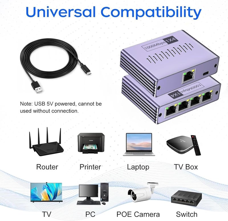 Denlane موزع إيثرنت 1 إلى 4 1000 ميجابت في الثانية، منفذ RJ45 عالي السرعة لموزع الإنترنت LAN لكابل Cat 5/5e/6/7/8، مفتاح راوتر إيثرنت لجهاز الكمبيوتر/اللابتوب/التلفاز (4 أجهزة متصلة في نفس الوقت) - Image 3